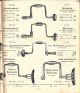Antik Werkzeug Katalog;tischler/zimmermann/schlosser/klempner Etc.  1910 Ca Alte Berufe Bild 5