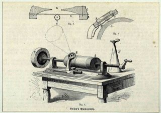 Alter Stich Holzstich Um 1877 Edison Phonograph Bild