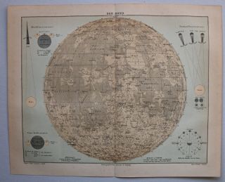 Karte Vom Mond,  Mondfinsternis,  Sonnenfinsternis - Lithographie Um 1885 Bild