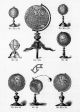 Seltener Globus Lunarium Heymann C.  1900 Mappemonde Rare Globe Globo Terraqueo Nautika & Maritimes Bild 11