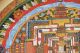 Signier Meisterwerk Kalachakra Mandala Tibet Nepal Thangka Tanka Handpainted A11 Entstehungszeit nach 1945 Bild 4