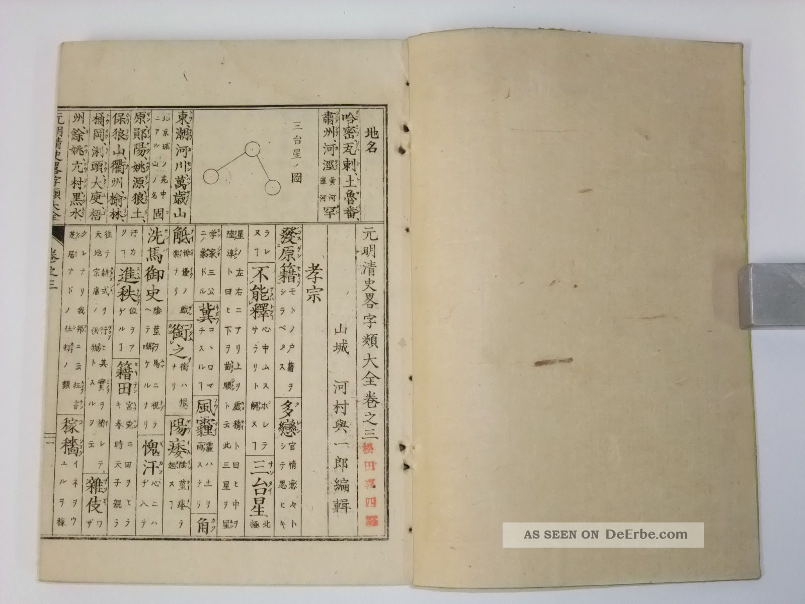 Japanese Woodblock Print Books, World Geography (meiji 13 = 1880)