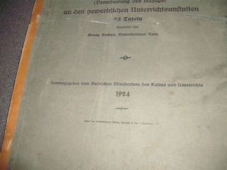 Alte Vorlagen - Schautafel Für Den Fachunterricht Des Schneiders Von 1924 Bild
