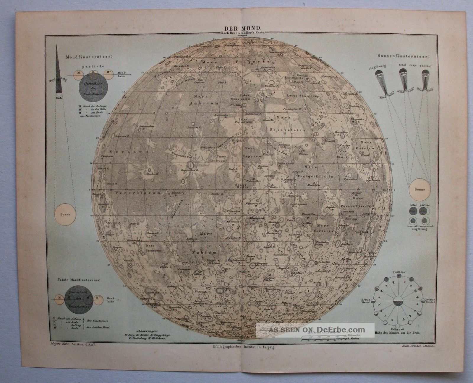 Karte Vom Mond, Mondfinsternis, Sonnenfinsternis - Lithographie Um 1885 Karte Vom Mond, Mondfinsternis, Sonnenfinsternis - Lithographie Um 1885