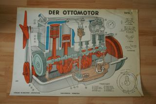 Alte Lehrtafel Vietakt Ottomotor Motor Dachbodenfund Fahrschulmodell Kolben Bild