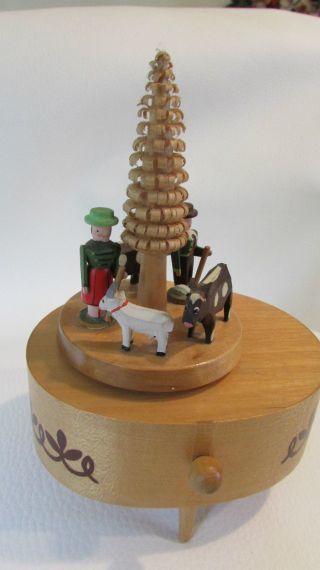 Spieldose Spieluhr Reuge Erzgebirge Der Fröhliche Wanderer Holz Figuren 50/60er Bild